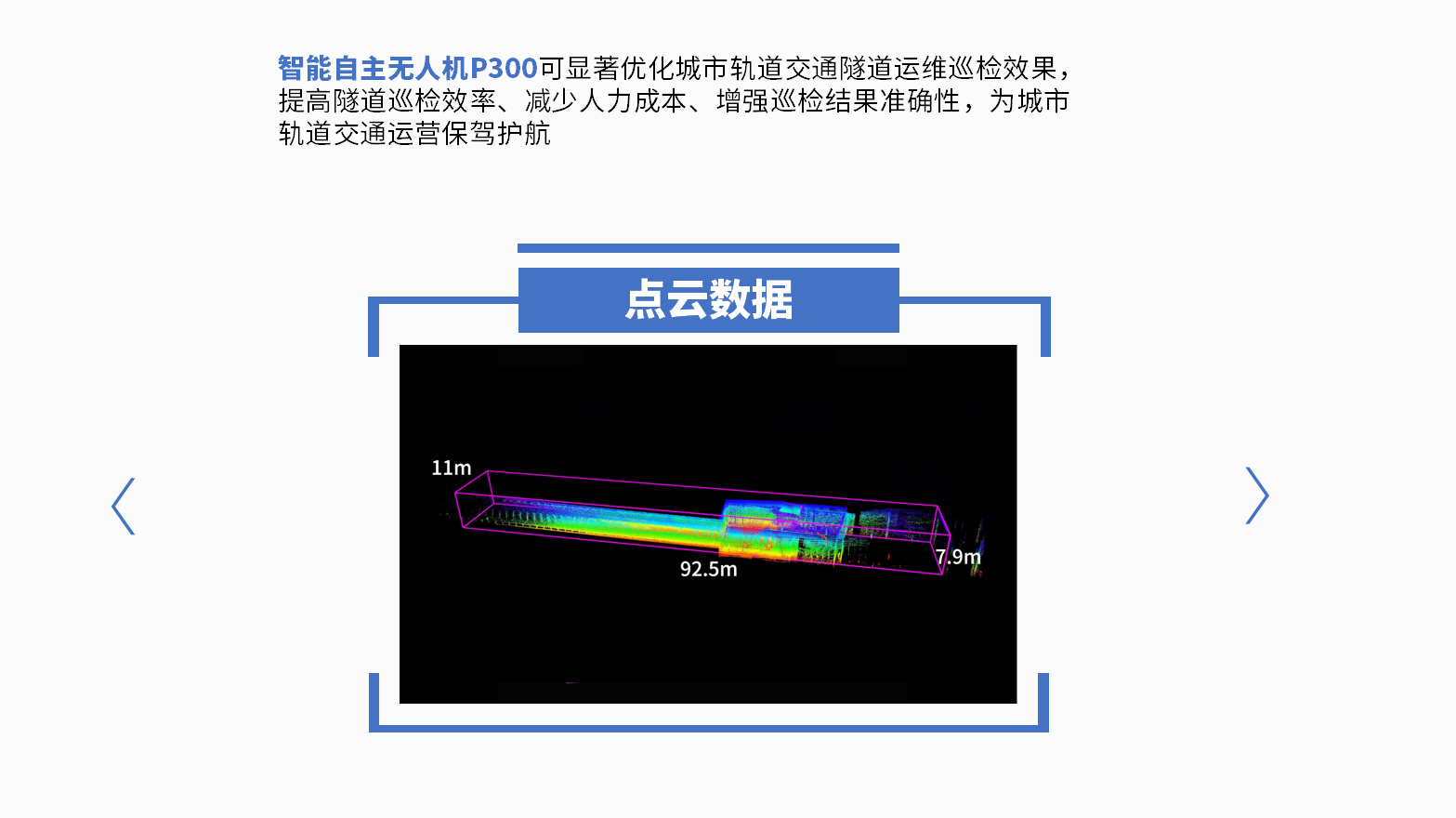 Responsive Image